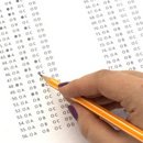 Engineering Entrance Exams Dates 2015
