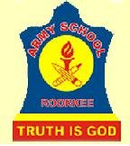 Teaching & Non Teaching Staff Vacancy in Golden Fish Army Pre Primary School, Roorkee