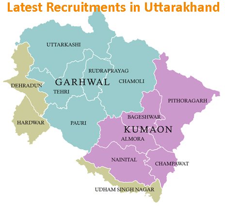 Latest Sarkari Naukri in Uttarakhand